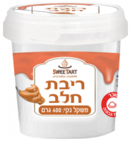 Вареное сгущеное молоко, Sweetart-Photoroom