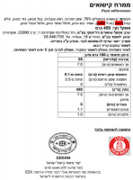 Икра кабачковая, Nezhin 1